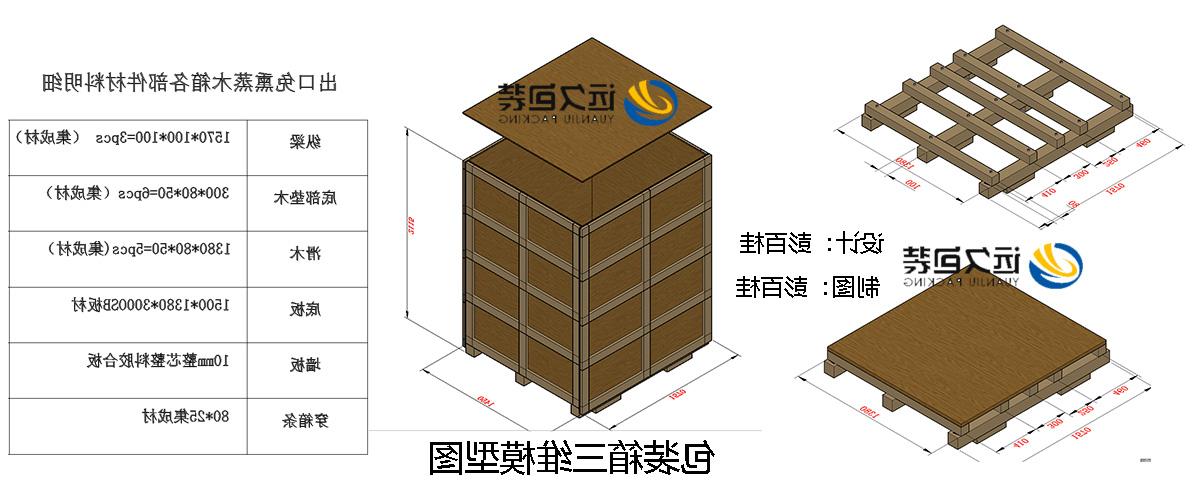 <a href='http://0a73.bzpt.net'>买球平台</a>的设计需要考虑流通环境和经济性